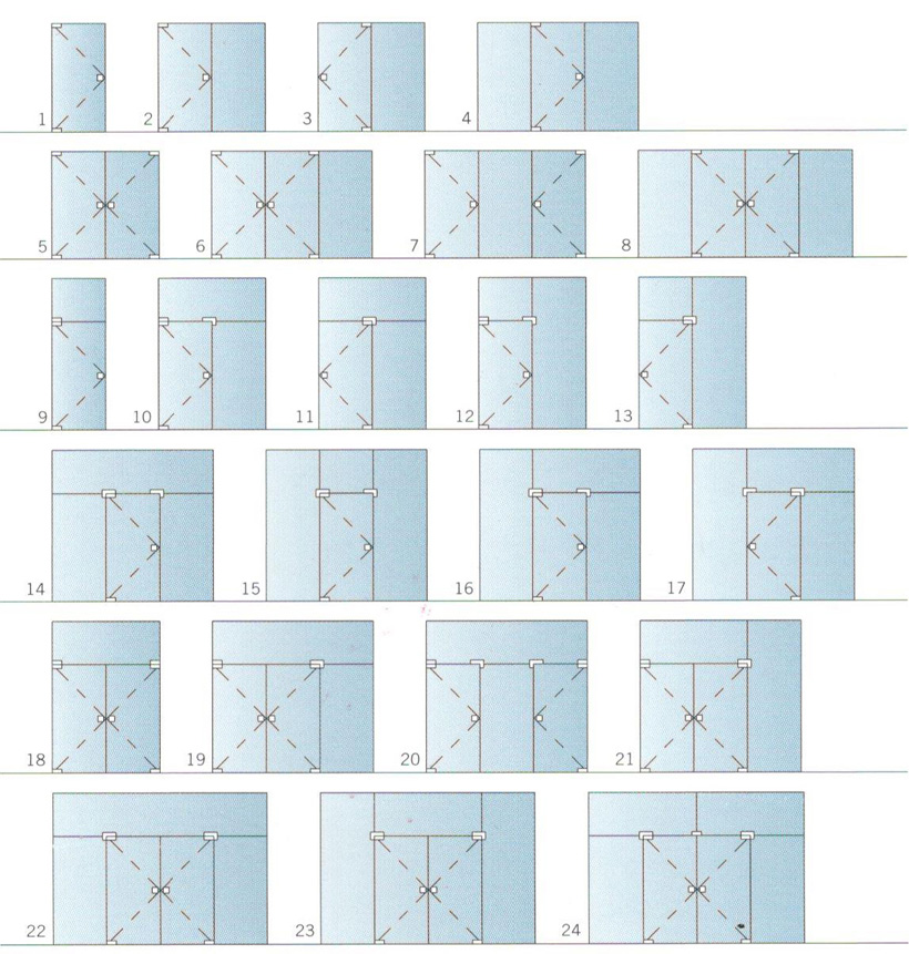 常用玻璃门类型