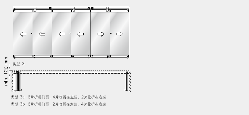 多玛凯拔移动隔断FSW-G，FSW-G-C系统装配类型