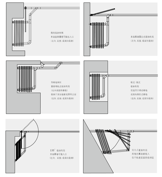 多玛凯拔移动隔断储存区设计