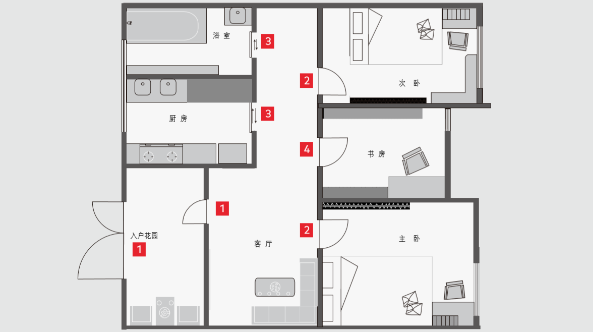 多玛凯拔家用住宅<a href=http://hnjlakj.com/wujin/ target=_blank class=infotextkey>门控五金</a>解决方案