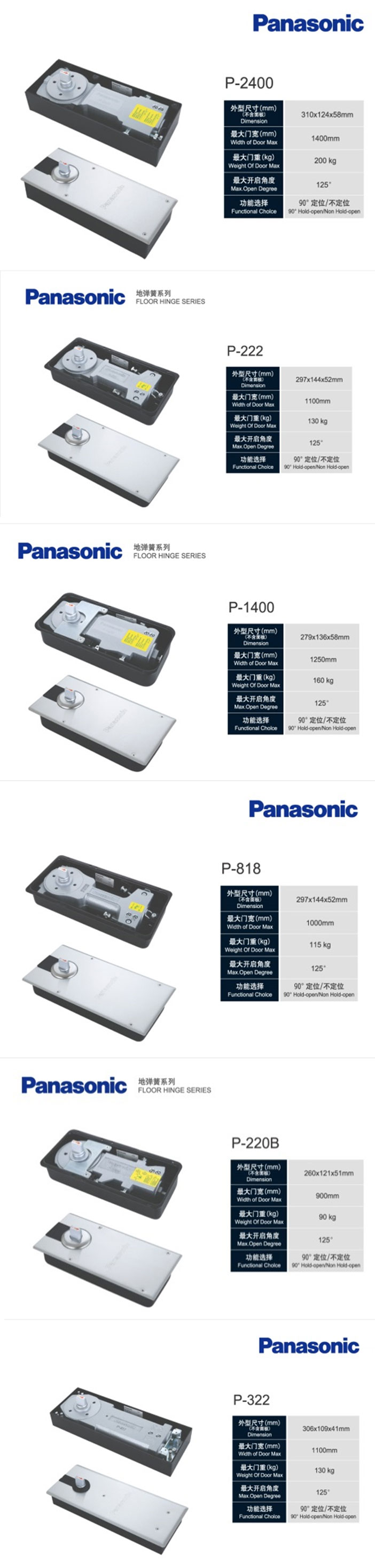 松下<a href=http://hnjlakj.com/wujin/ target=_blank class=infotextkey>门控五金</a>