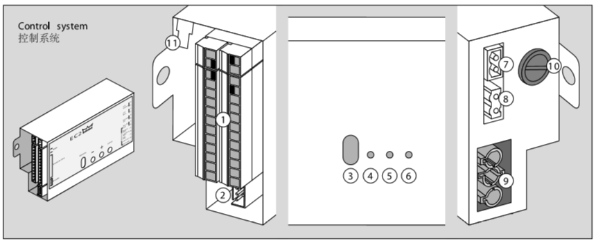 <a href=http://hnjlakj.com/dormakaba/ target=_blank class=infotextkey><a href=http://hnjlakj.com/duoma/ target=_blank class=infotextkey>多玛自动门</a></a>控制系统