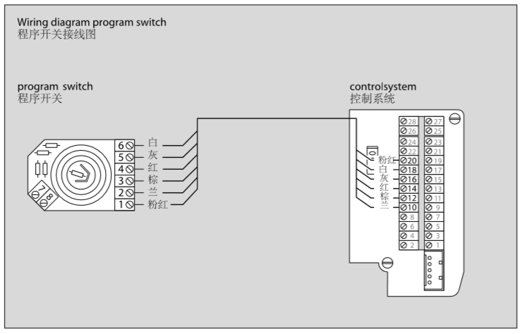 <a href=http://hnjlakj.com/dormakaba/ target=_blank class=infotextkey><a href=http://hnjlakj.com/duoma/ target=_blank class=infotextkey>多玛自动门</a></a>程序开关接线图