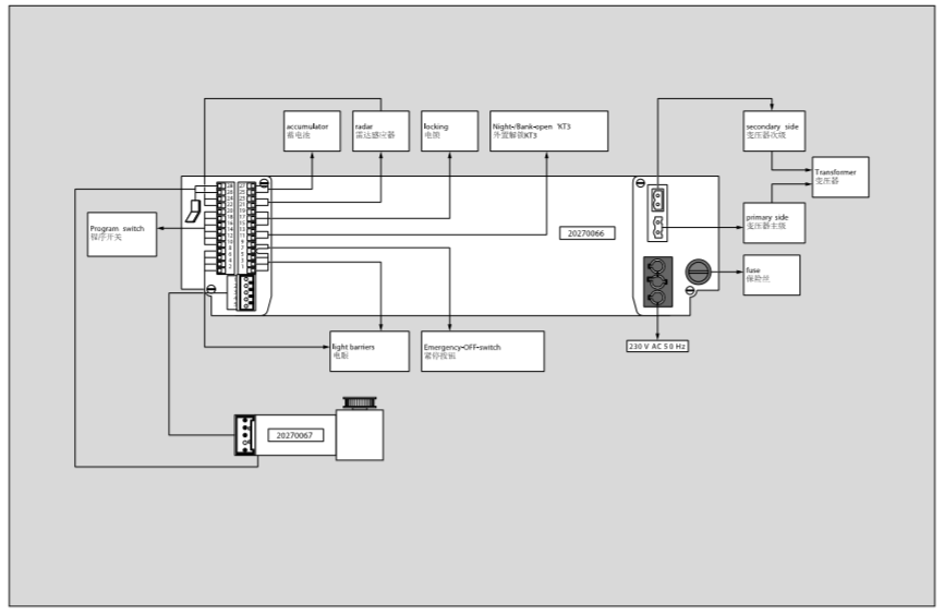 <a href=http://hnjlakj.com/dormakaba/ target=_blank class=infotextkey><a href=http://hnjlakj.com/duoma/ target=_blank class=infotextkey>多玛自动门</a></a>控制系统接线图