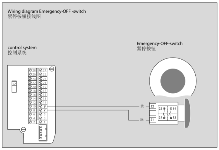 <a href=http://hnjlakj.com/dormakaba/ target=_blank class=infotextkey><a href=http://hnjlakj.com/duoma/ target=_blank class=infotextkey>多玛自动门</a></a>程序开关接线图