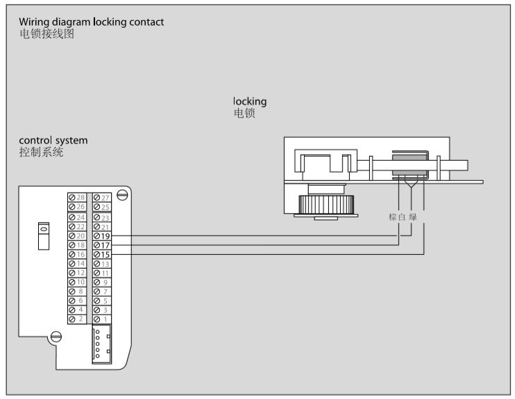 <a href=http://hnjlakj.com/dormakaba/ target=_blank class=infotextkey><a href=http://hnjlakj.com/duoma/ target=_blank class=infotextkey>多玛自动门</a></a>电锁接线图