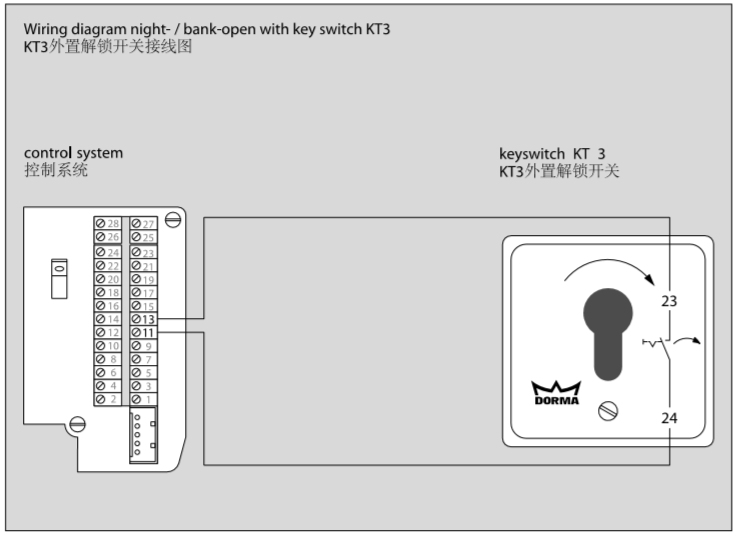 <a href=http://hnjlakj.com/dormakaba/ target=_blank class=infotextkey><a href=http://hnjlakj.com/duoma/ target=_blank class=infotextkey>多玛自动门</a></a>程序开关接线图