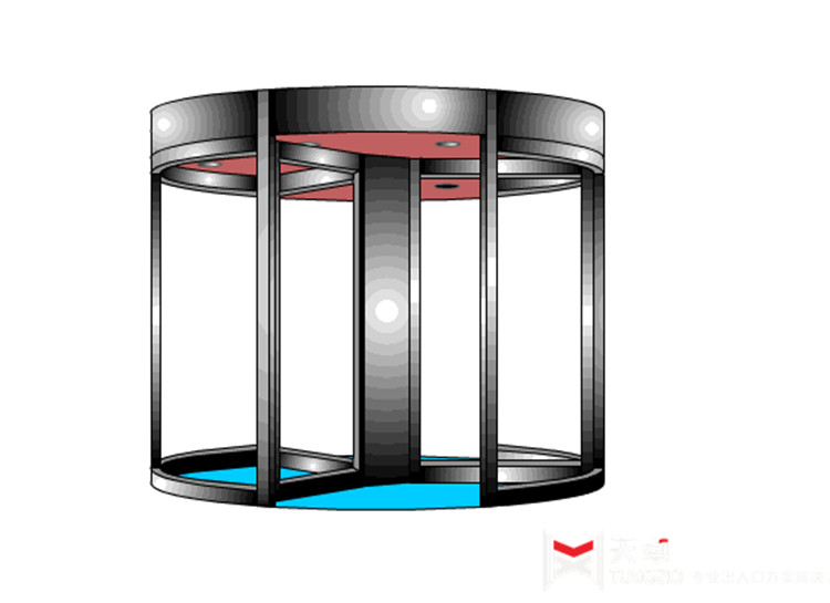 松下酒店自动旋转门出入口解决方案